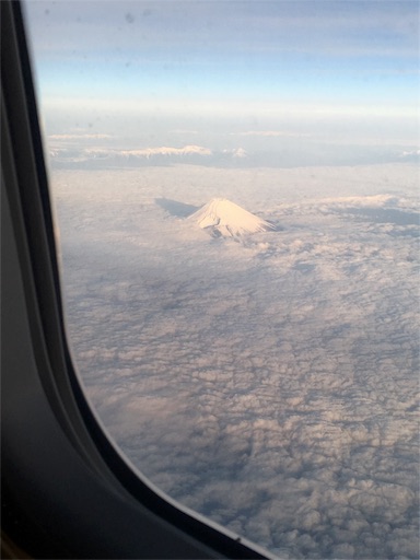 上空からの富士山