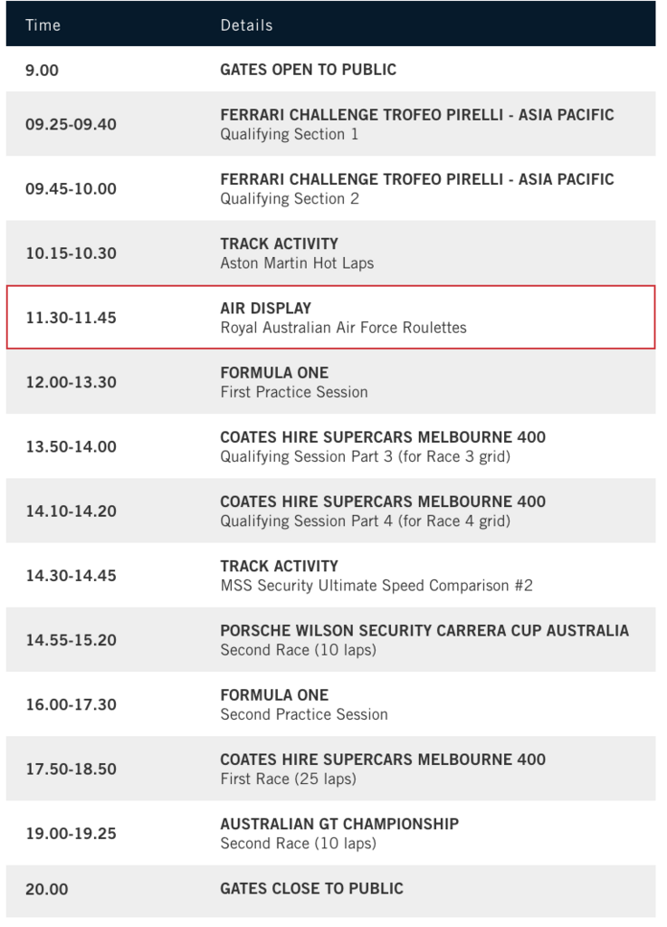 F1オーストラリアGP航空ショー　スケジュール