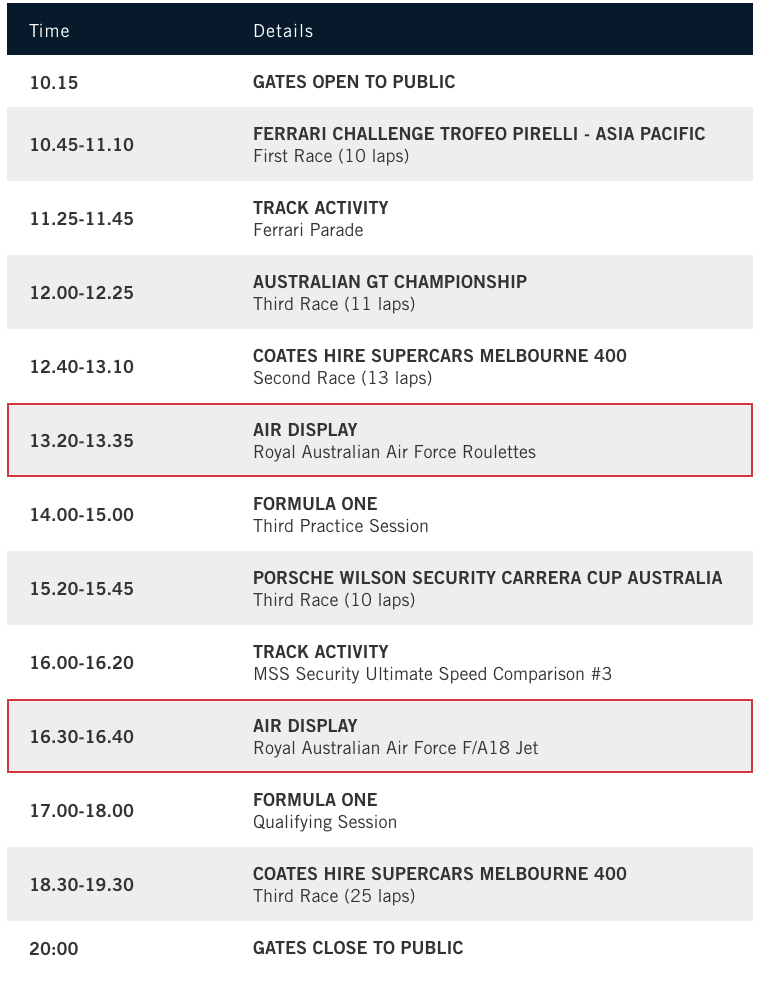 F1オーストラリアGP航空ショー　スケジュール